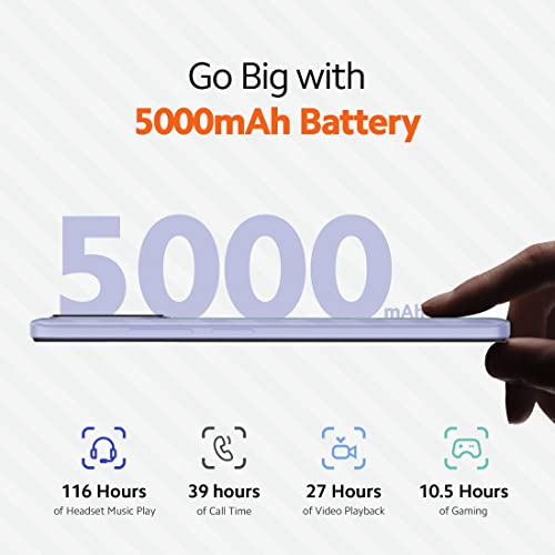 Redmi 12C (Lavender Purple, 4GB RAM, 64GB Storage) | High Performance Mediatek Helio G85 | Big 17cm(6.71) HD+ Display with 5000mAh(typ) Battery