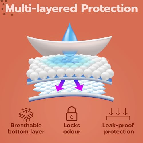 AZAH Maternity Pads after Delivery for Women (Box of 12 Pads) Ultra-Absorbent XXXL Pads | Organic Cotton Maternity Pads made for Heavy Flow, Postpartum Flow & Overnight Flow | Without Disposable Bags