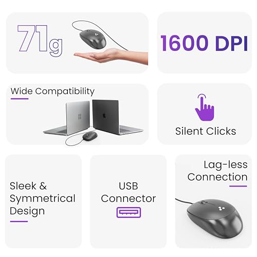 Ambrane Wired USB Mouse, Plug & Play, High Resolution 1600 DPI Optical Sensor, 3-Button Design, Clickable Scroll Wheel, Ambidextrous, Ergonomic Mouse for Comfortable All-Day Grip (Sliq 2 Wired)