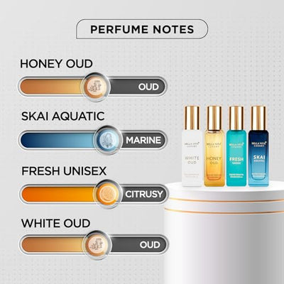 Bella Vita Luxury Man Perfume Gift Set 4x20 ml & Bella Vita Luxury Unisex Luxury Perfume Gift Set 4x20 ML