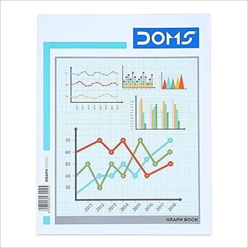 Doms Graph Book - Graphical Square- One Side Ruled