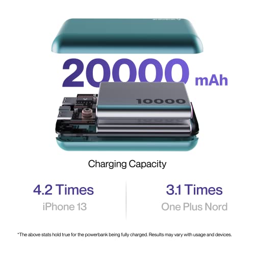 Ambrane 20000 mAh Power Bank with 22.5W Fast Charging, Compact Size, Triple Output, Type C PD (Input & Output), Li-Polymer, Metallic Body, Made in India + Type C Cable (Powerlit XL, Green)