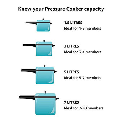 5x Hawkins Aluminium Safety Valve For All Hawkins Pressure Cookers From 1.5 Litre To 14 Litre, Black, Standard (Hsfvalce) - Pack of 5