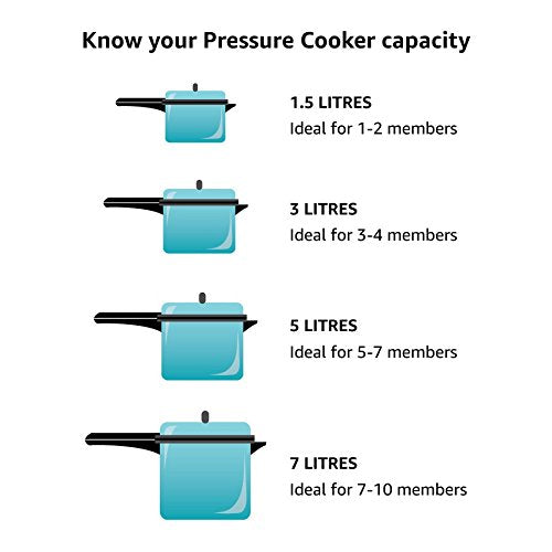5x Hawkins Aluminium Safety Valve For All Hawkins Pressure Cookers From 1.5 Litre To 14 Litre, Black, Standard (Hsfvalce) - Pack of 5
