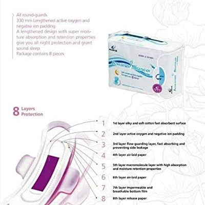 AIRIZ Active Oxygen And Negative Ion Soft-Cotton Sanitary Pads For Night Use (40 Pieces) - Pack Of 5