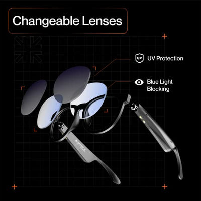 Ambrane Glares R Smart Glasses: Blue Light Filtering & UV Protection Dual Sunglass Lenses, Inbuilt Mic & Speakers, Touch Sensors, Voice Assistant Compatible, Up to 7Hrs Battery, IPX4 Sweatproof(Round)