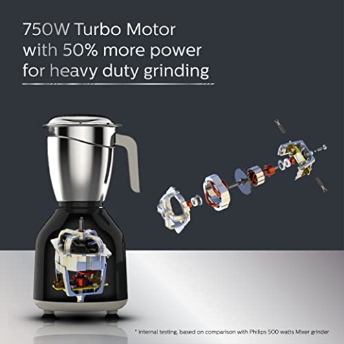 Philips HL7759/00 Mixer Grinder, 750W Turbo Motor, 4 Jars (Black), Quick cool ventilation for longer motor life