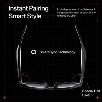 Ambrane Glares R Smart Glasses: Blue Light Filtering & UV Protection Dual Sunglass Lenses, Inbuilt Mic & Speakers, Touch Sensors, Voice Assistant Compatible, Up to 7Hrs Battery, IPX4 Sweatproof(Round)