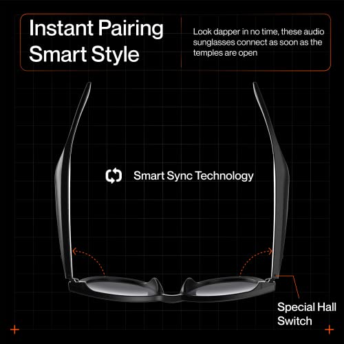 Ambrane Glares R Smart Glasses: Blue Light Filtering & UV Protection Dual Sunglass Lenses, Inbuilt Mic & Speakers, Touch Sensors, Voice Assistant Compatible, Up to 7Hrs Battery, IPX4 Sweatproof(Round)