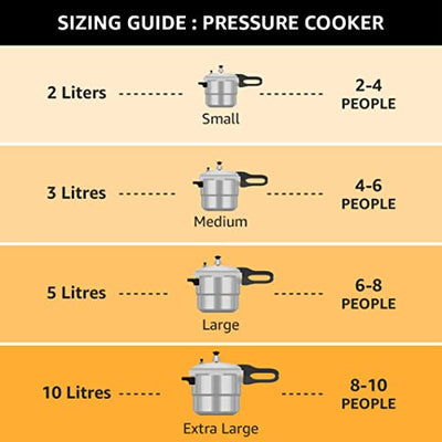 Butterfly Cordial 2L, 3L & 5L Stainless Steel Outer Lid Pressure Cooker (Indian Plug)