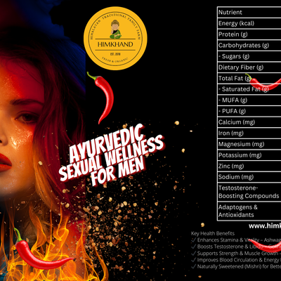 Ayurvedic Sexual Wellness Powder (For Men) by Himkhand