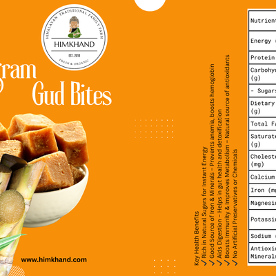 5 gram Gud Bites 250g  Best Seller | 100% Natural Jaggery Bites