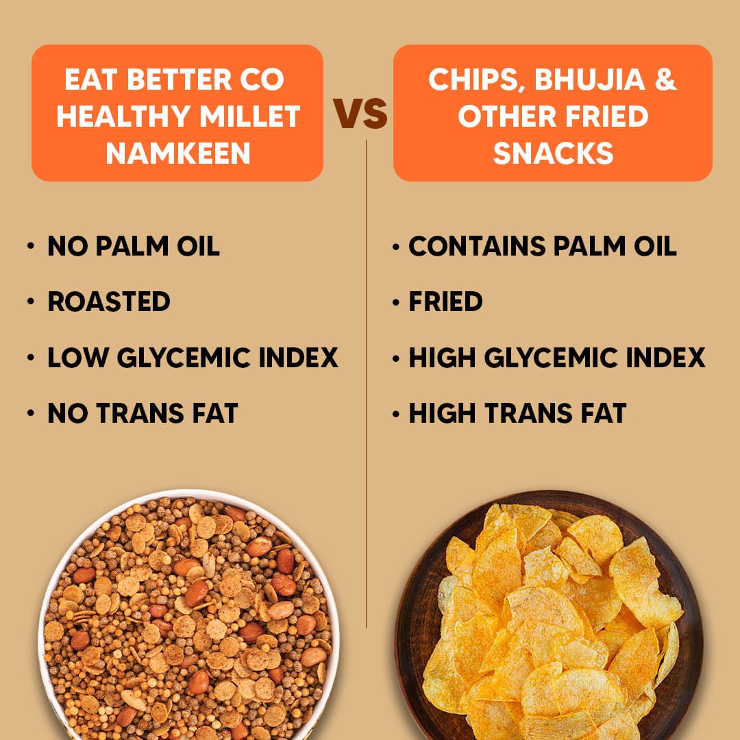 Eat Better Co Millet Namkeen - Chilli Garlic - 4 Packets (4 x 100 grams) - 400 gms