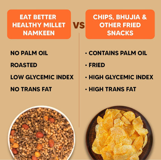 Eat Better Co Millet Namkeen - Desi Masala - 4 Packets (4 x 100 grams) - 400 gms