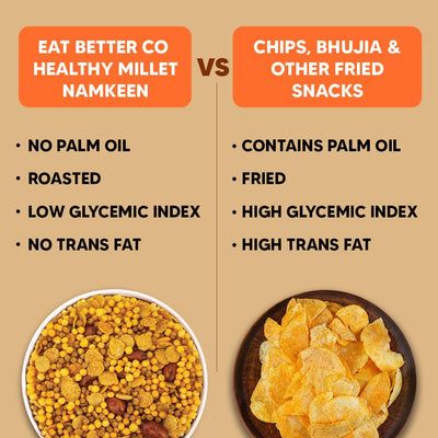 Eat Better Co Millet Namkeen - Mango Achaari - 4 Packets (4 x 100 grams) - 400 gms
