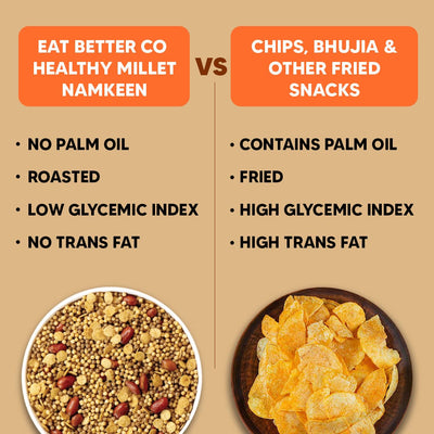 Eat Better Co Millet Namkeen - Pudina Punch - 4 Packets (4 x 100 grams) - 400 gms