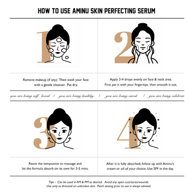 Aminu Skin Perfecting Serum for Acne Scars & Pores Minimizing