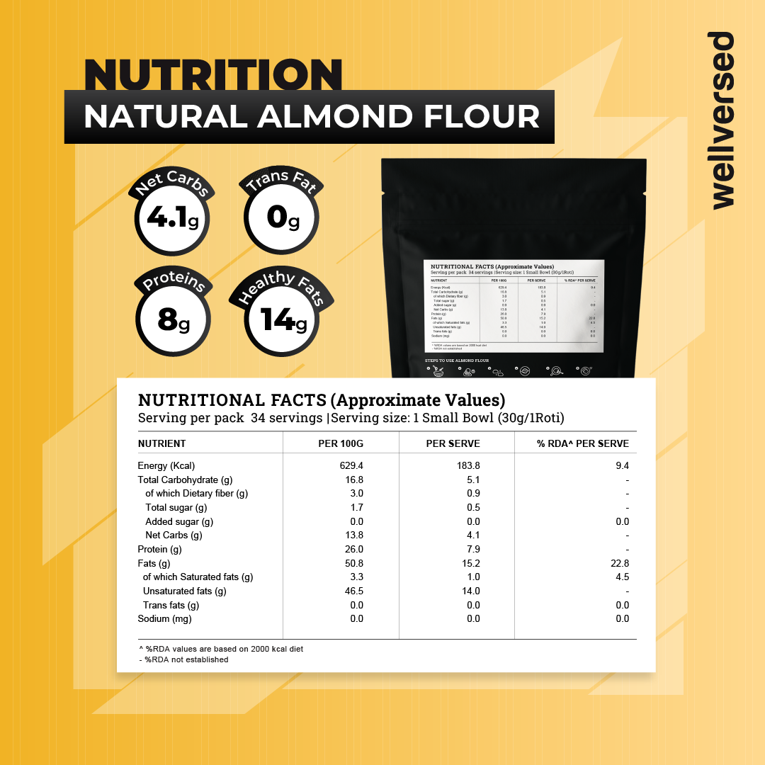 Ketofy - Almond Flour (1kg)