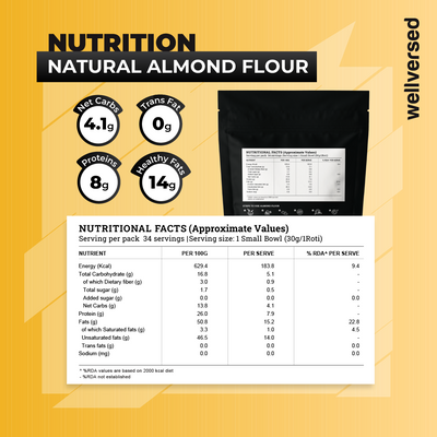 Ketofy - Almond Flour (1kg)