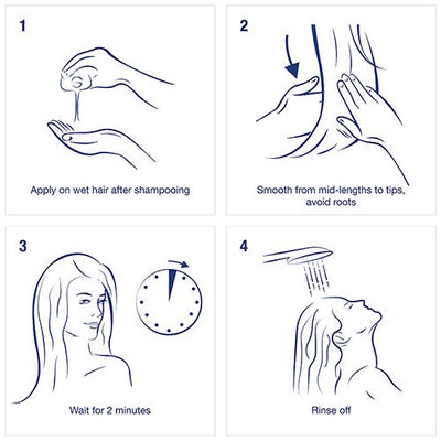 Dove Daily Shine Hair Conditioner, for Dull & Frizzy Hair