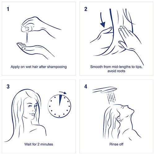 Dove Daily Shine Hair Conditioner, for Dull & Frizzy Hair
