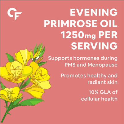 Carbamide Forte Evening Primrose Oil Capsules 1250mg - 100% Pure & Cold Pressed, Hexane & Paraben Free EPO with 10% GLA – 60 Capsules