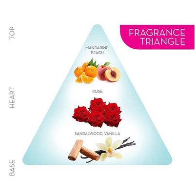Engage W2 Perfume Spray For Women Floral & Fruity Skin Friendly (120 ml)