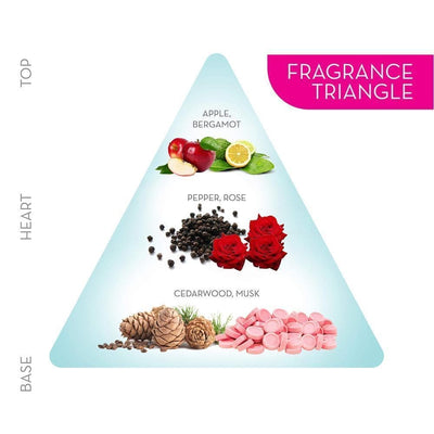 Engage W3 Perfume Spray For Women Citrus & Floral Skin Friendly (120 ml)