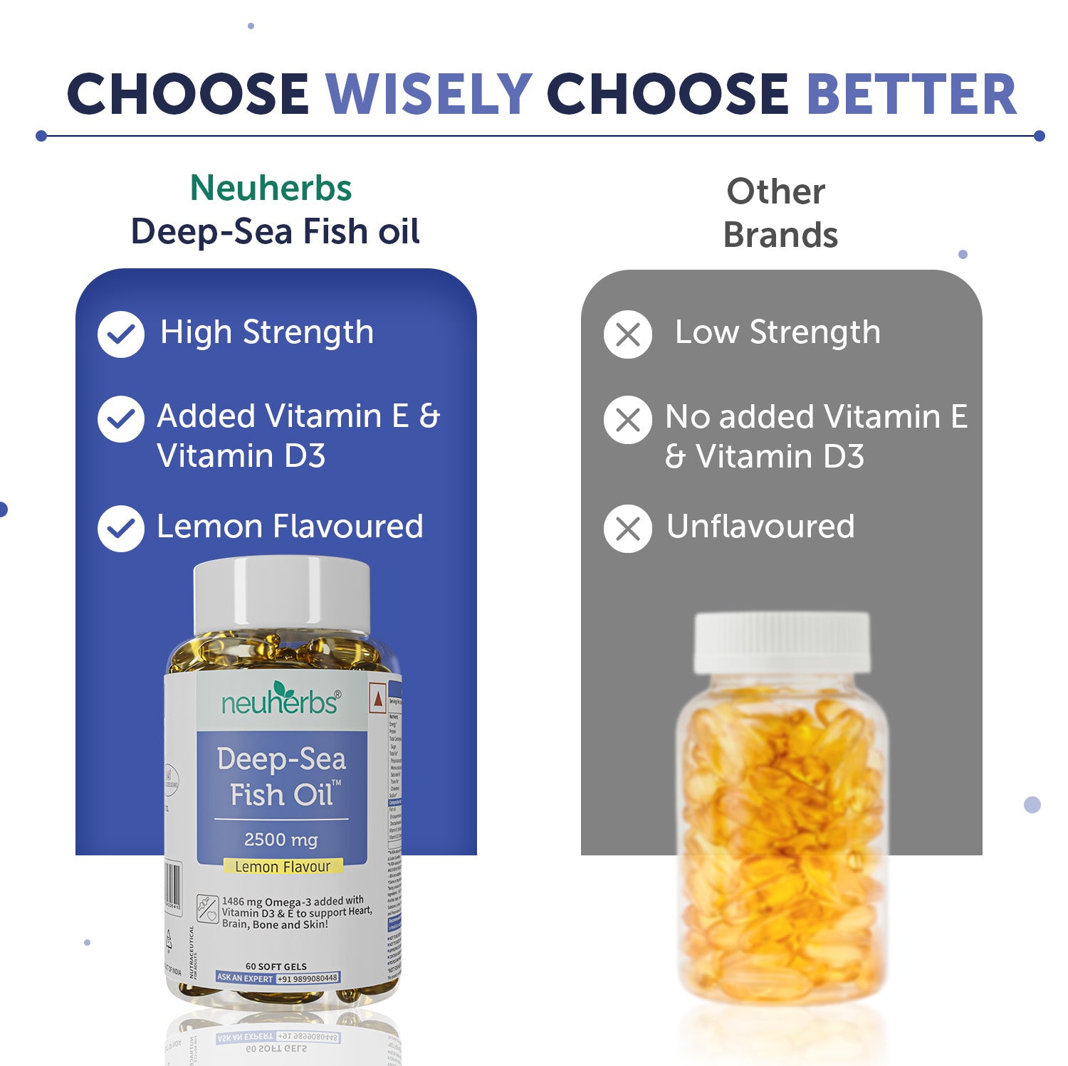 Deep Sea Fish Oil Capsules - 2500 mg Omega 3 (Lemon Flavored)