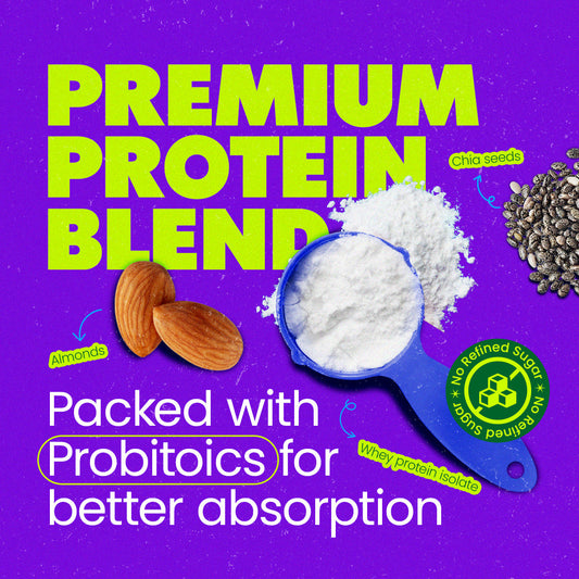 High Protein Muesli