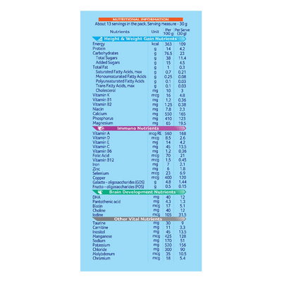 AptaGrow Nutrition Drink Powder for Kids