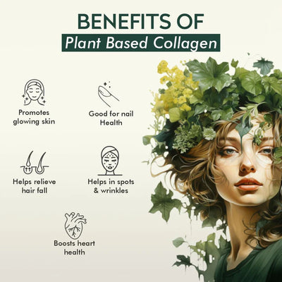 Vitaminnica Plant Based Collagen- Hyaluronic Acid & Vitamin C - Skin, Hair, Bones & Joints