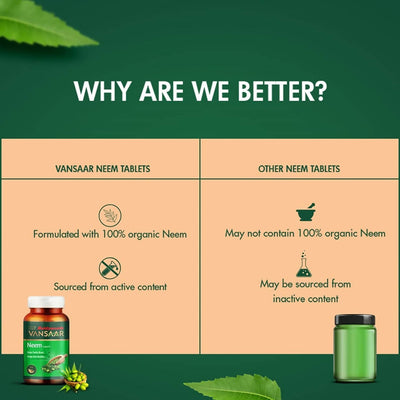 Baidyanath Vansaar Neem Tablets