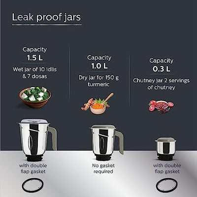 Philips HL7756/01 Mixer Grinder 750 Watt, 3 Stainless Steel Multipurpose Jars with 3 Speed Control and Pulse function (Black)