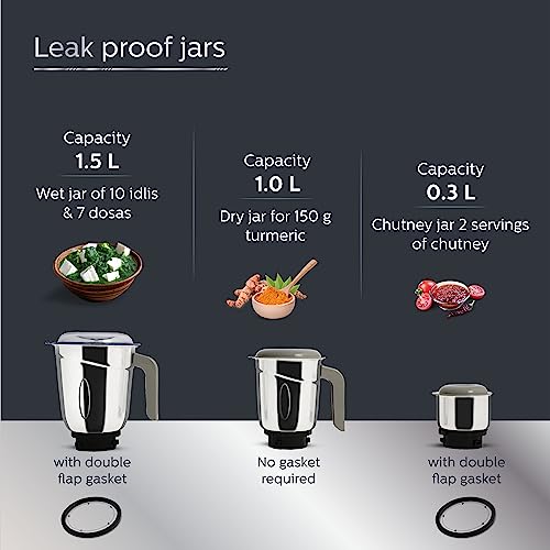 Philips HL7756/01 Mixer Grinder 750 Watt, 3 Stainless Steel Multipurpose Jars with 3 Speed Control and Pulse function (Black)