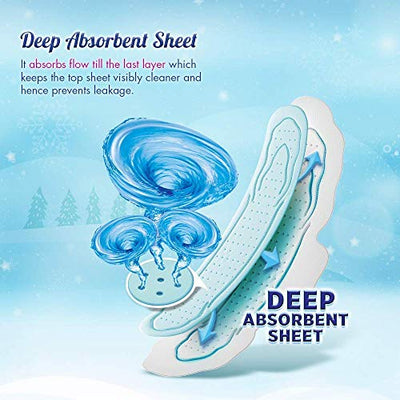 Extra Sure� Jumbo XXXL Ultra Clean Soft Thin Dry Cottony Sanitary Napkin Pad With Wing For Women Girl (40)