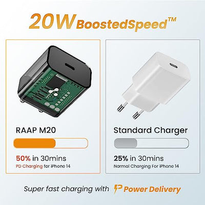 Ambrane 20W Type C Mobile Charger Adapter, Fast Charging for Android, iPhone 14/13,13/12/11/X & Pro, Max Series & Other Type C Enabled Devices, PD Technology, BIS Certified (Raap M20, Black Clear)