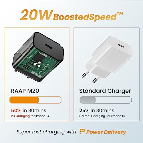 Ambrane 20W Type C Mobile Charger Adapter, Fast Charging for Android, iPhone 14/13,13/12/11/X & Pro, Max Series & Other Type C Enabled Devices, PD Technology, BIS Certified (Raap M20, Black Clear)
