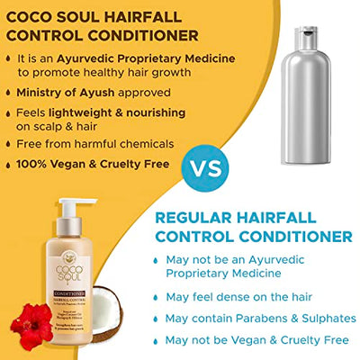 Coco Soul Hair Fall Control Conditioner with Ayurvedic Medicine | 100% Cold Pressed Virgin Coconut Oil | Bhringraj & Hibiscus | Sulphate & Paraben Free | From Makers of Parachute Advansed | 200 ml