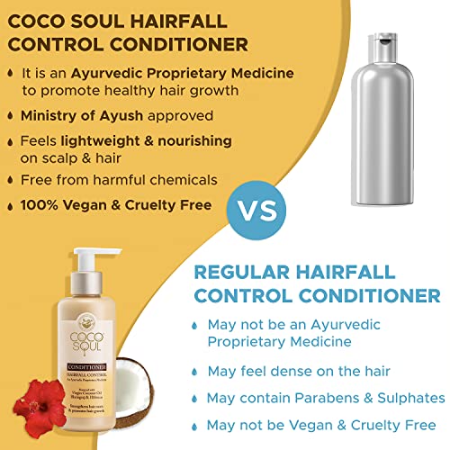 Coco Soul Hair Fall Control Conditioner with Ayurvedic Medicine | 100% Cold Pressed Virgin Coconut Oil | Bhringraj & Hibiscus | Sulphate & Paraben Free | From Makers of Parachute Advansed | 200 ml