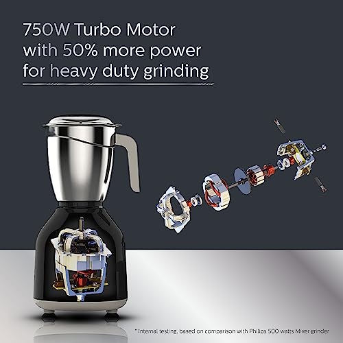Philips HL7756/01 Mixer Grinder 750 Watt, 3 Stainless Steel Multipurpose Jars with 3 Speed Control and Pulse function (Black)