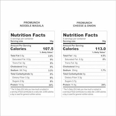 PROMUNCH Roasted Soya Snack - Pack of 2, Flavour: Noodle Masala and Cheese & Onion - 150G Each