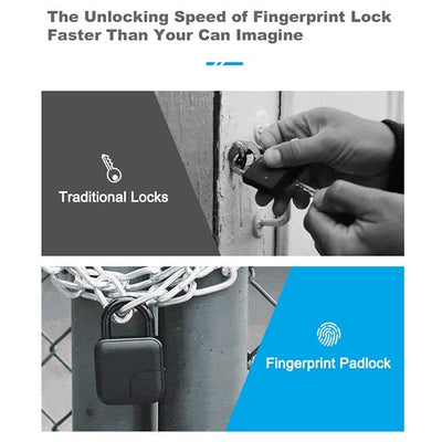 Arcnics® - Rugged Smart Fingerprint Padlock, Bluetooth Enabled Rechargeable Padlock, 10 Fingerprints Support, Keyless/Passwordless Access, Waterproof (IP65), Works with Smart Life (Black)