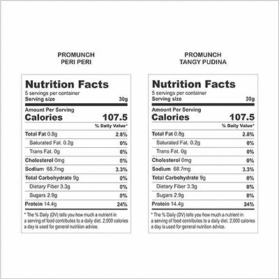 PROMUNCH Roasted Soya Snack -  Pack of 2, Flavour: Tangy Pudina And Peri-Peri, 150 g Each