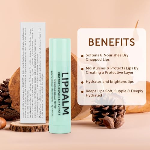 Bella Vita Organic Lip Balm NicoBalm 2 Pack For Women,Men, Boys & Girls To Hydrate Dry, Chapped, Damaged Lips & Get Baby Lips | Pre Smoke Balm | Pre Lipstick Balm, 4 gm Each Transparent
