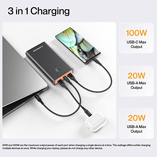 Ambrane 100W Fast Charging Powerbank for MacBook, Type C Laptop & Mobile Charging, 25,000mAh Battery, Triple Output, Power Delivery & Quick Charge (Powerlit Ultra, Black)