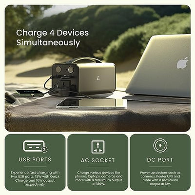 Ambrane 200W Portable Power Station Generator Perfect for Camping, Road Trips, Emergency Power, and More with Power Socket, 2 USB A, 1 DC, and 1 AC Port with LED light (Powerhub 200)