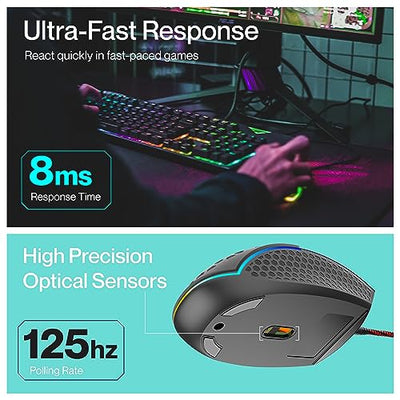 Ambrane Honeycomb Design Wired Gaming Mouse with 6 Programmable Buttons, 4-Speed Customizable 3600 DPI, Comfortable Grip, 7 Colors Breathing LED Light, 1.5m Long Cable, Lightweight (TroneX, Black)