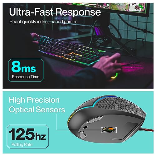 Ambrane Honeycomb Design Wired Gaming Mouse with 6 Programmable Buttons, 4-Speed Customizable 3600 DPI, Comfortable Grip, 7 Colors Breathing LED Light, 1.5m Long Cable, Lightweight (TroneX, Black)