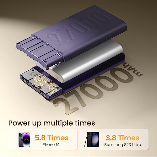 Ambrane 27000mAh Power Bank, 20W Fast Charging, Triple Output, Type C PD (Input & Output), Quick Charge, Li-Polymer, Multi-Layer Protection for iPhone, Smartphones & Other Devices (Stylo Pro, Purple)
